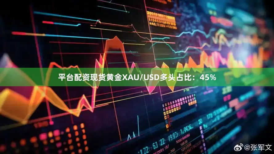 平台配资现货黄金XAU/USD多头占比：45%